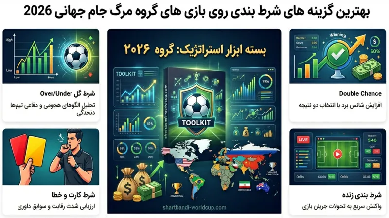 بهترین گزینه های شرط بندی روی بازی های گروه مرگ جام جهانی 2026