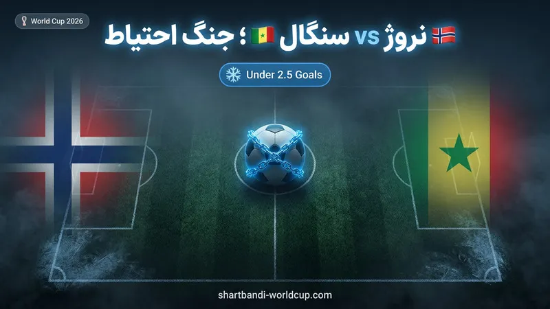 بازی 🇳🇴 نروژ vs سنگال 🇨🇲 (جنگ احتیاط و ترس)