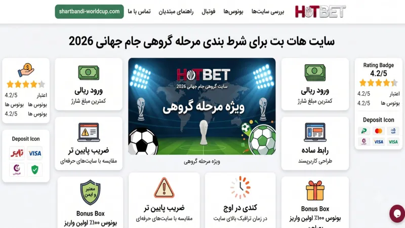 🥈 ۲. سایت هات بت (Hotbet)؛ راحت، در دسترس و مناسب برای شروع