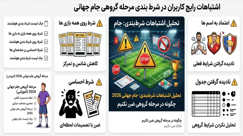 اشتباهات رایج کاربران در شرط بندی مرحله گروهی جام جهانی