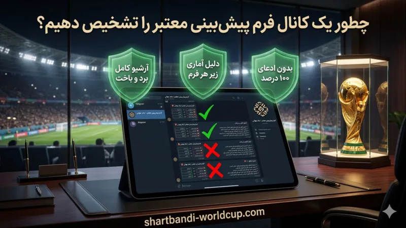 چطور یک کانال فرم پیش بینی معتبر را تشخیص دهیم؟