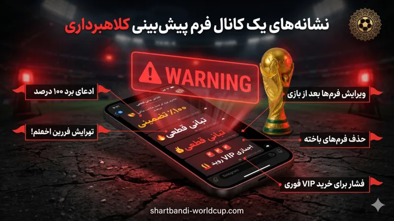 نشانه‌های یک کانال فرم پیش بینی کلاهبرداری
