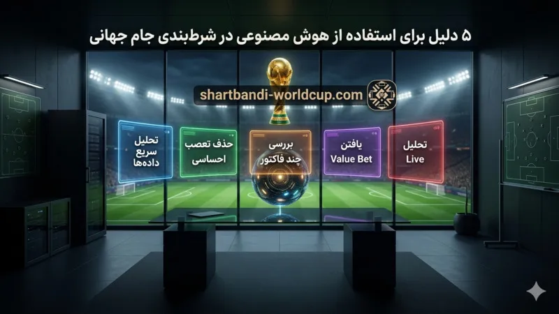 5 دلیل برای استفاده از هوش مصنوعی در  شرط بندی جام جهانی