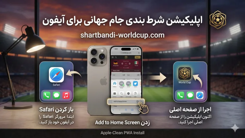اپلیکیشن شرط بندی جام جهانی برای آیفون (iOS)