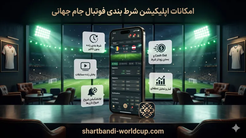 امکانات اپلیکیشن شرط بندی فوتبال جام جهانی