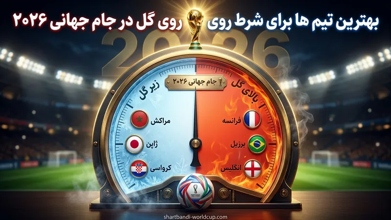 بهترین تیم ها برای شرط بندی مرحله گروهی جام جهانی 2026
