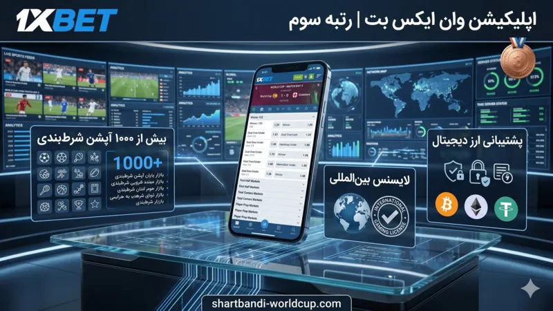 🥉 رتبه سوم: اپلیکیشن وان ایکس بت (1xBet)