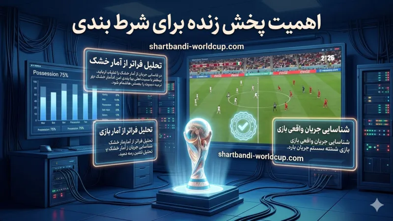 پخش زنده جام جهانی 2026 برای شرط بندی