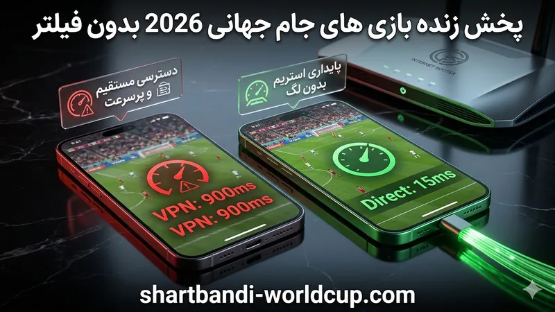 پخش زنده بازی های جام جهانی 2026 بدون فیلتر