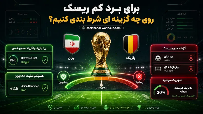 برای برد کم ریسک روی چه گزینه ای شرط بندی کنیم؟