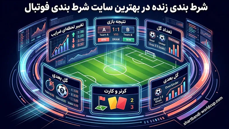 شرط بندی زنده در بهترین سایت شرط بندی فوتبال