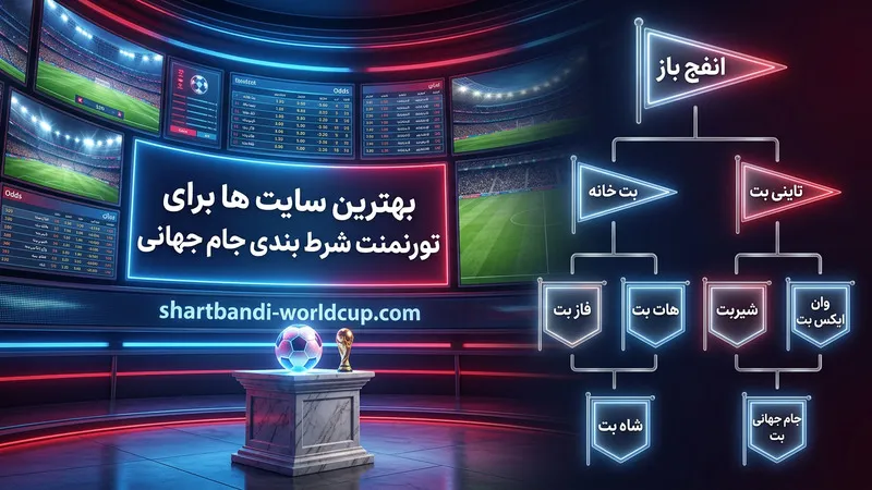 بهترین سایت ها برای تورنمنت شرط بندی جام جهانی